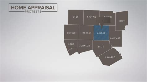 dallas county cad property tax search.